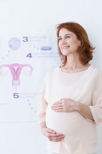 Pregnancy During Perimenopause 1