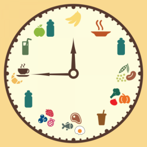 Balanced Meal Timing May Benefit Cognitive Health